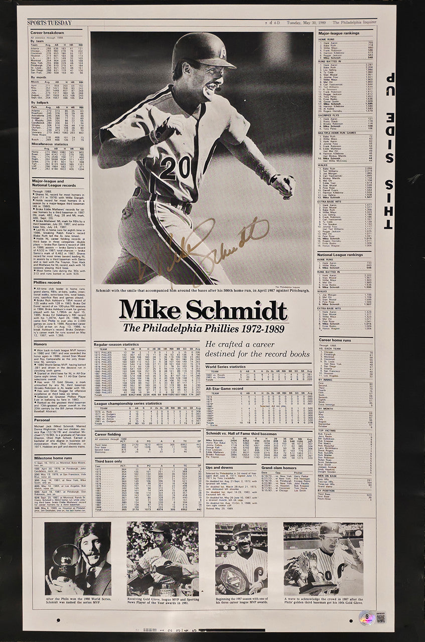Mike Schmidt Autographed 16x24 Poster Philadelphia Phillies Beckett BAS QR #BW06383