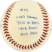 Rod Carew Autographed Official MLB Baseball Minnesota Twins, Los Angeles Angels With 18 Stats Beckett BAS QR #BX67636