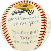 Stan Musial Autographed Official NL Baseball St. Louis Cardinals With 20 Stats Beckett BAS QR #BX67651