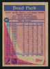 Brad Park Autographed 1984-85 Topps Card #47 Detroit Red Wings SKU #152060