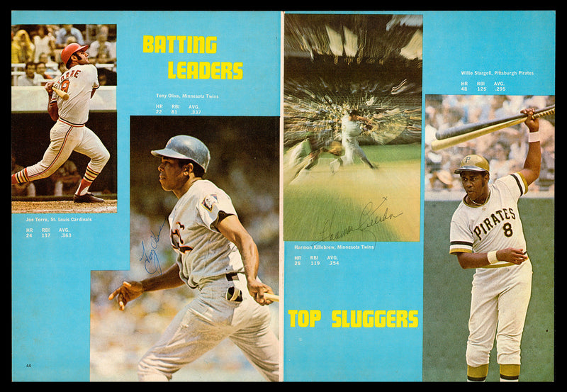 Harmon Killebrew & Fergie Jenkins Autographed 8.5x11.5 Magazine Page Photo & 4 Others SKU #236207