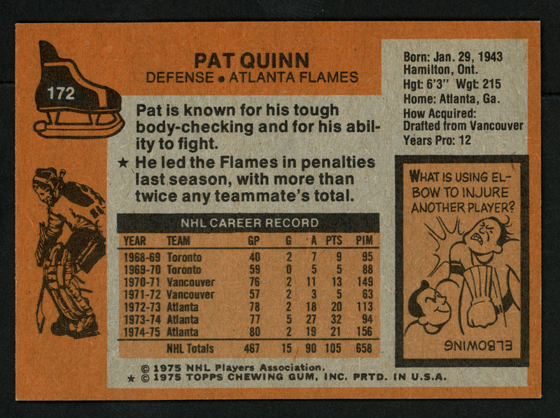 Pat Quinn Autographed 1975-76 Topps Card #172 Atlanta Flames SKU #149960