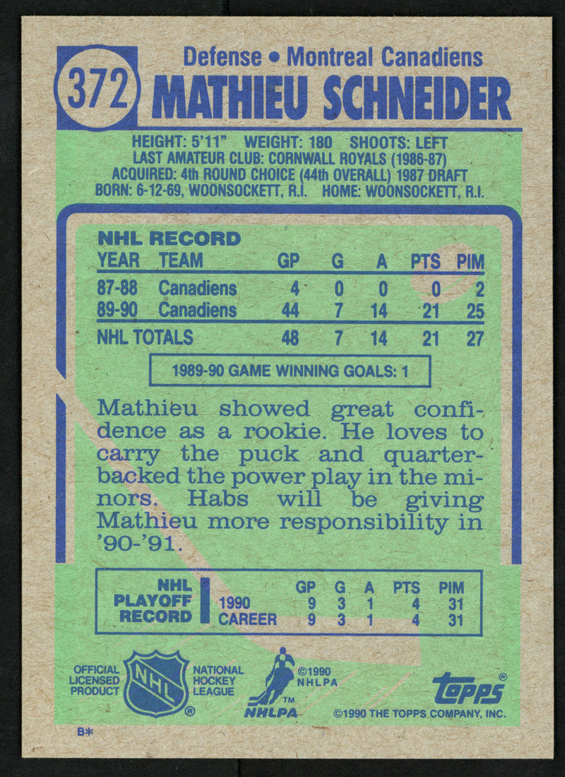 Mathieu Schneider Autographed 1990-91 Topps Rookie Card #372 Montreal Canadiens SKU #150161