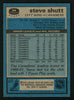 Steve Shutt Autographed 1981-82 Topps Card #34 Montreal Canadiens SKU #153583