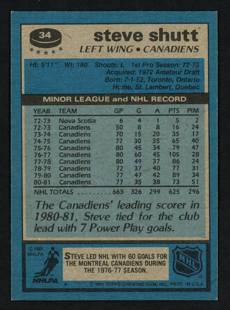 Steve Shutt Autographed 1981-82 Topps Card #34 Montreal Canadiens SKU #153584