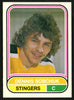 Dennis Sobchuk Autographed 1975-76 WHA O-Pee-Chee Card #115 Cincinnati Stingers SKU #151330