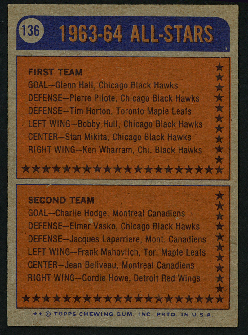 Bill White Autographed 1974-75 Topps Card #136 Chicago Blackhawks SKU #150090