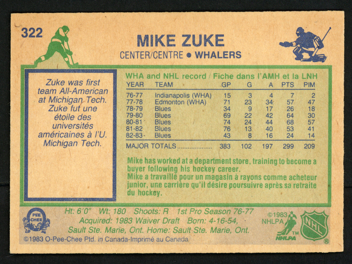 Mike Zuke Autographed 1983-84 O-Pee-Chee Card #322 Hartford Whalers SKU #151363
