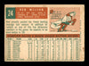 Bob "Red" Wilson Autographed 1959 Topps Card #24 Detroit Tigers SKU #182921