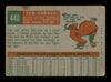 Tom Gorman Autographed 1959 Topps Card #449 Kansas City A's SKU #182962