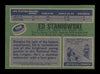 Ed Staniowski Autographed 1976-77 Topps Rookie Card #104 St. Louis Blues SKU #183159