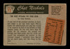 Chet Nichols Autographed 1955 Bowman Card #72 Milwaukee Braves SKU #187826