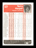 Terry Harper Autographed 1985 Fleer Card #327 Atlanta Braves SKU #187938