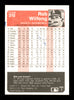 Rob Wilfong Autographed 1985 Fleer Card #315 California Angels SKU #187942