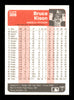 Bruce Kison Autographed 1985 Fleer Card #306 California Angels SKU #187946