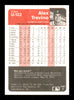 Alex Trevino Autographed 1985 Fleer Update Card #U-122 San Francisco Giants SKU #187996