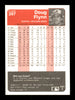 Doug Flynn Autographed 1985 Fleer Card #397 Montreal Expos SKU #188021