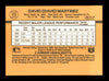 Dave Martinez Autographed 1989 Donruss Card #102 Montreal Expos SKU #188324