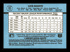 Luis Aguayo Autographed 1988 Donruss Card #185 Philadelphia Phillies SKU #188498