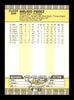 Melido Perez Autographed 1989 Fleer Card #509 Chicago White Sox SKU #183428