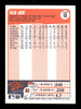 Felix Jose Autographed 1990 Fleer Card #13 Oakland A's SKU #183448