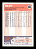 Rick Leach Autographed 1990 Fleer Card #305 Texas Rangers SKU #183455