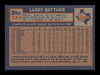 Larry Biittner Autographed 1984 Topps Card #283 Texas Rangers SKU #183679