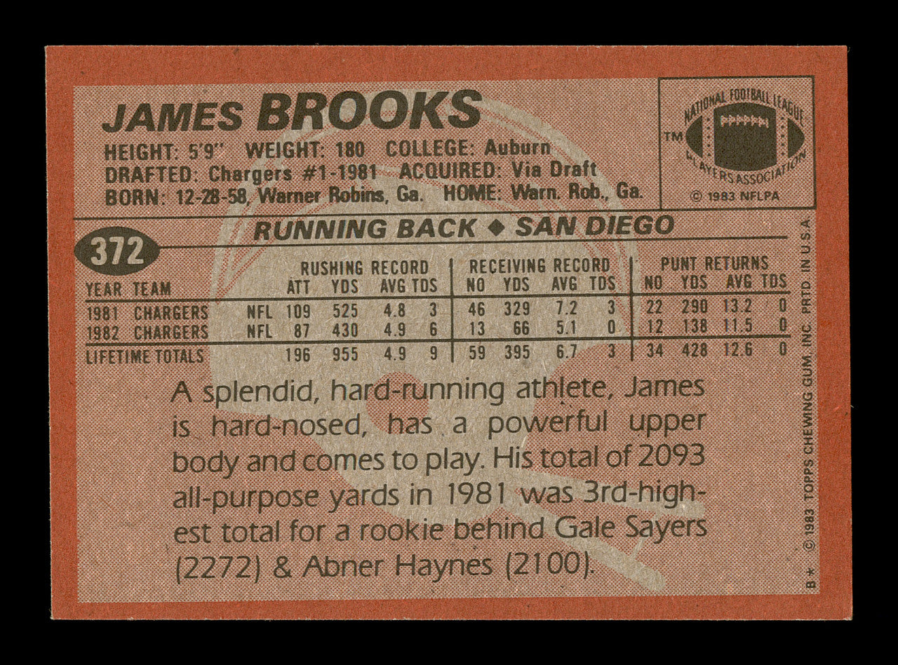 James Brooks Autographed 1983 Topps Card #372 San Diego Chargers SKU #176044
