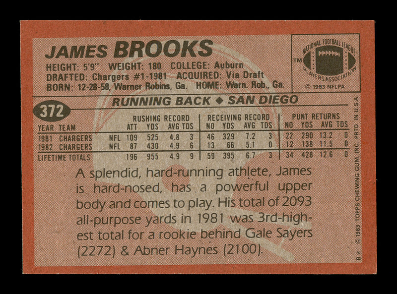 James Brooks Autographed 1983 Topps Card #372 San Diego Chargers SKU #176044
