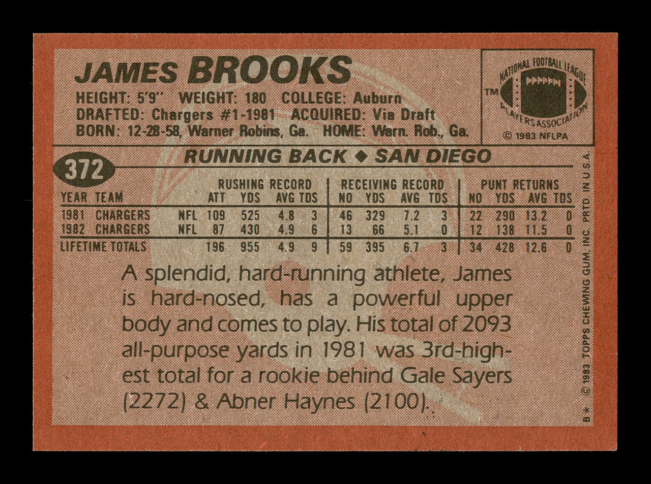 James Brooks Autographed 1983 Topps Card #372 San Diego Chargers SKU #176045