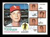 Chuck Tanner & Johnny Sain Autographed 1973 Topps Card #356 Chicago White Sox SKU #167570