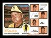 Whitey Wietelmann & Dave Garcia Autographed 1973 Topps Card #12 San Diego Padres SKU #167592