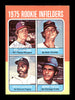 Manny Trillo & Mike Cubbage Autographed 1975 Topps Mini Rookie Card #617 SKU #167711