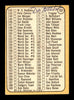 Don Nottebart Autographed 1968 Topps Checklist Card #107 Cincinnati Reds SKU #167911