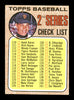 Don Nottebart Autographed 1968 Topps Checklist Card #107 Cincinnati Reds SKU #167911
