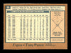 Tony Perez Autographed 1978 O-Pee-Chee Card #90 Montreal Expos SKU #169086