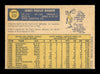 Jim Rooker Autographed 1970 O-Pee-Chee Card #222 Kansas City Royals SKU #169107