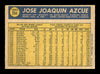 Jose Azcue Autographed 1970 O-Pee-Chee Card #294 California Angels SKU #169108
