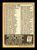 Fred Klages Autographed 1968 Topps Checklist Card #192 Chicago White Sox SKU #167942
