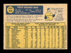 Phil Roof Autographed 1970 O-Pee-Chee Card #359 Seattle Pilots SKU #169114