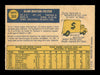 Alan Foster Autographed 1970 O-Pee-Chee Card #369 Los Angeles Dodgers SKU #169116