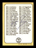 Roger Repoz Autographed 1968 Topps Checklist Card #518 California Angels SKU #168016