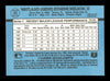 Gene Nelson Autographed 1991 Donruss Card #385 Oakland A's SKU #184512