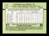 Al Osuna Autographed 1991 Donruss The Rookies Rookie Card #52 Houston Astros SKU #184529