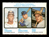 Jim Wohlford Autographed 1973 O-Pee-Chee Rookie Card #611 Kansas City Royals SKU #169312