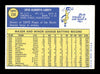 Jose "CoCo" Laboy Autographed 1970 Topps Card #238 Montreal Expos SKU #168154