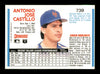 Tony Castillo Autographed 1992 Donruss Card #739 New York Mets SKU #184589