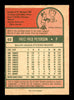 Fritz Peterson Autographed 1975 O-Pee-Chee Card #62 Cleveland Indians SKU #169372