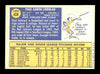 Paul Lindblad Autographed 1970 Topps Card #408 Oakland A's SKU #168197