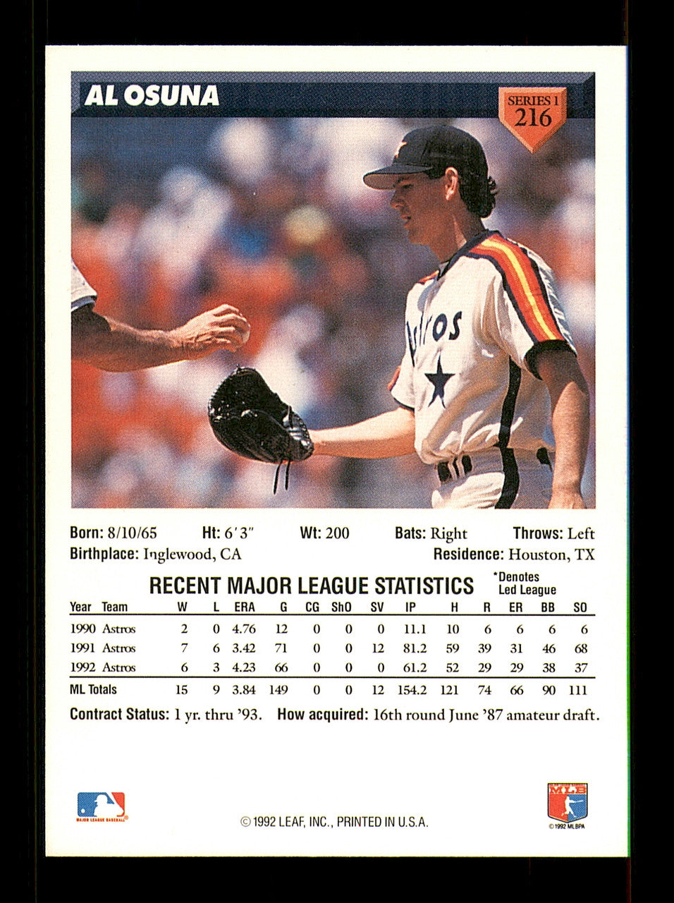 Al Osuna Autographed 1993 Donruss Card #216 Houston Astros SKU #184647